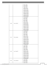 Preview for 33 page of Flash F7100102 User Manual