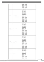 Preview for 35 page of Flash F7100102 User Manual