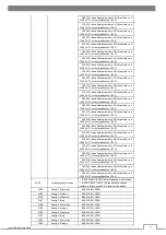 Preview for 39 page of Flash F7100102 User Manual