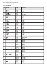 Preview for 6 page of Flash F7100521 User Manual