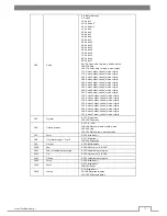 Preview for 17 page of Flash FL-232 BEAM 7R Manual