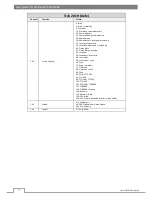 Preview for 20 page of Flash FL-232 BEAM 7R Manual