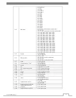 Preview for 21 page of Flash FL-232 BEAM 7R Manual