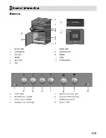 Preview for 5 page of Flavel MLB51NDS Manual