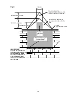 Preview for 10 page of Flavel Rocco FBFL**RN3 Installation And Maintenance Instructions Manual