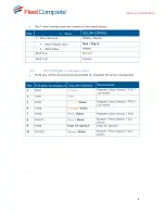 Preview for 6 page of Fleet Complete MGS640 Installation Manual