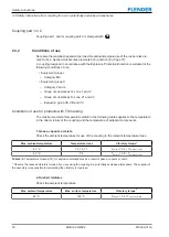 Preview for 18 page of FLENDER ELPEX-S Assembly And Operating Instructions Manual