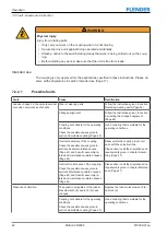 Preview for 42 page of FLENDER ELPEX-S Assembly And Operating Instructions Manual