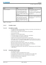 Preview for 43 page of FLENDER ELPEX-S Assembly And Operating Instructions Manual