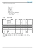 Preview for 62 page of FLENDER ELPEX-S Assembly And Operating Instructions Manual