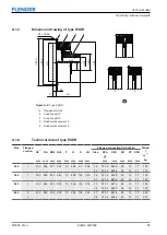 Preview for 65 page of FLENDER ELPEX-S Assembly And Operating Instructions Manual