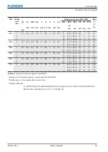 Preview for 69 page of FLENDER ELPEX-S Assembly And Operating Instructions Manual