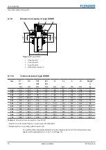 Preview for 70 page of FLENDER ELPEX-S Assembly And Operating Instructions Manual