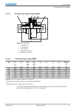 Preview for 71 page of FLENDER ELPEX-S Assembly And Operating Instructions Manual