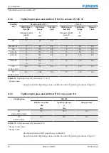 Preview for 76 page of FLENDER ELPEX-S Assembly And Operating Instructions Manual