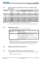 Preview for 77 page of FLENDER ELPEX-S Assembly And Operating Instructions Manual