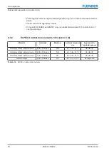 Preview for 78 page of FLENDER ELPEX-S Assembly And Operating Instructions Manual