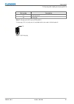 Preview for 61 page of FLENDER RUPEX Assembly And Operating Instructions Manual