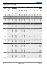 Preview for 64 page of FLENDER RUPEX Assembly And Operating Instructions Manual