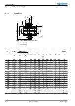 Preview for 66 page of FLENDER RUPEX Assembly And Operating Instructions Manual