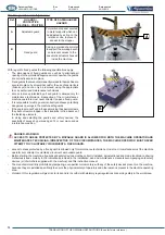 Preview for 12 page of FLETCHER Alfamacchine U300 Instruction Manual