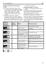 Preview for 163 page of Flex 520756 Original Operating Instructions