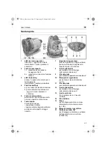 Preview for 31 page of Flex ALR 411 M Operating Instructions Manual