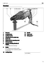 Preview for 12 page of Flex CHE 2-28 Manual