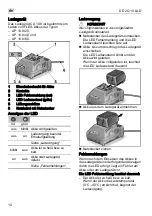 Preview for 10 page of Flex DD 2G 10.8-LD Original Operating Instructions