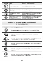 Preview for 19 page of Flex FX0421 Operator'S Manual