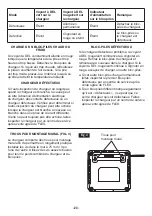 Preview for 23 page of Flex FX0421 Operator'S Manual