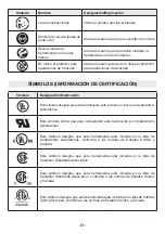 Preview for 31 page of Flex FX0421 Operator'S Manual