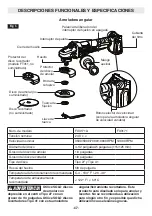 Preview for 47 page of Flex FX3171 Operator'S Manual