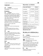 Preview for 109 page of Flex L 1506 VR Original Operating Instructions