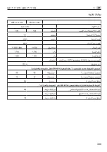 Preview for 309 page of Flex LB 17-11 125 Original Operating Instructions