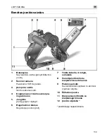 Preview for 159 page of Flex LRP 1503 VRA Original Operating Instructions