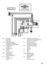 Preview for 191 page of Flex S 36 M Manual