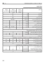 Preview for 398 page of Flex TRINOXFLEX BME 8-4 Original Operating Instructions