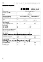 Preview for 80 page of Flex XCE 8 125 18.0-EC Operating Instructions Manual