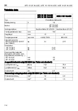 Preview for 114 page of Flex XCE 8 125 18.0-EC Operating Instructions Manual