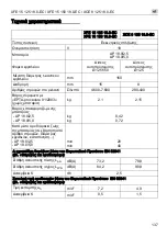 Preview for 137 page of Flex XCE 8 125 18.0-EC Operating Instructions Manual