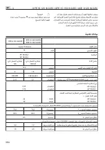 Preview for 304 page of Flex XCE 8 125 18.0-EC Operating Instructions Manual