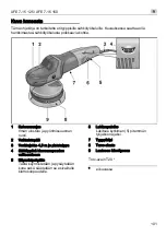 Preview for 101 page of Flex XFE 7-15 125 Operating Instructions Manual