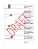 Preview for 23 page of Flexco ELEVATE i3 Installation, Operation And Maintenance Manual