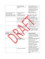 Preview for 27 page of Flexco ELEVATE i3 Installation, Operation And Maintenance Manual