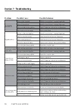 Preview for 18 page of Flexco H-Type Installation, Operation And Maintenance Manual