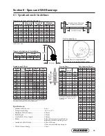 Preview for 19 page of Flexco MHCP Installation, Operation And Maintenance Manual