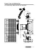 Preview for 21 page of Flexco MHCP Installation, Operation And Maintenance Manual