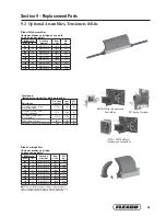 Preview for 23 page of Flexco MHCP Installation, Operation And Maintenance Manual