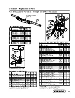 Preview for 25 page of Flexco U-Type Secondary Cleaner Installation, Operation And Maintenance Manual